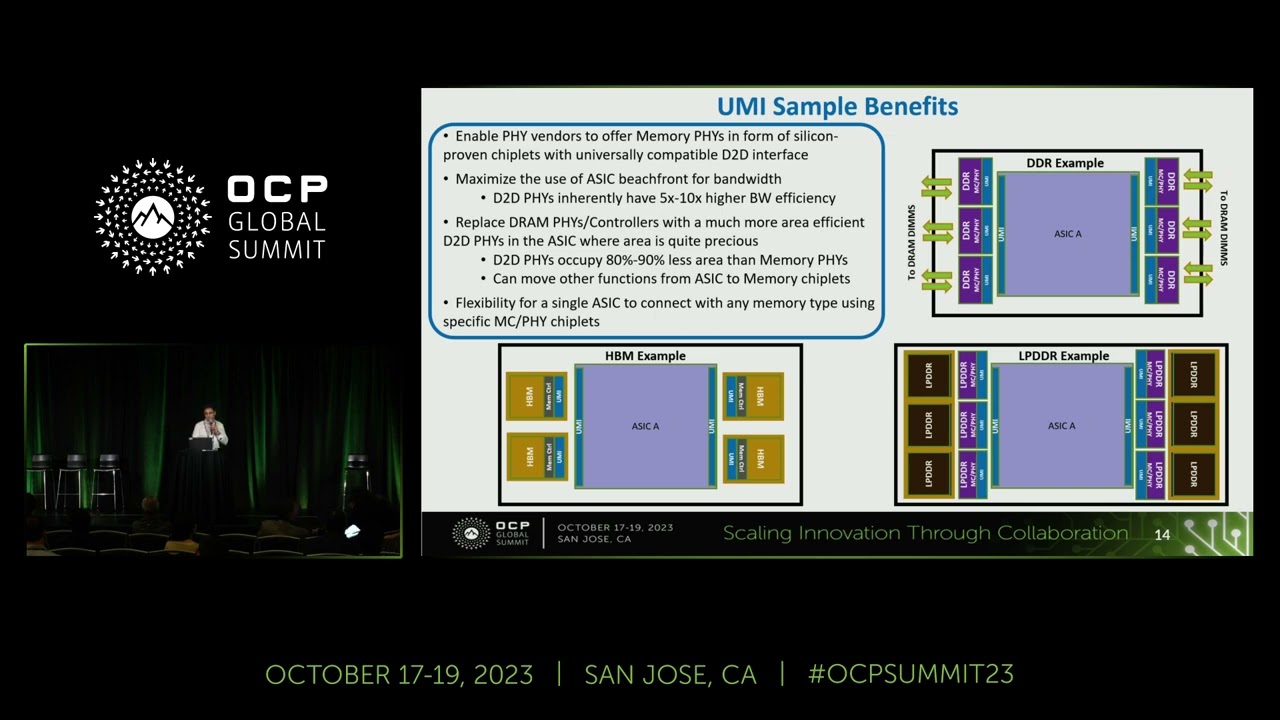 Getting Moore with Less: How Chiplets and Open Interconnect Accelerate Cloud-Optimized AI Silicon