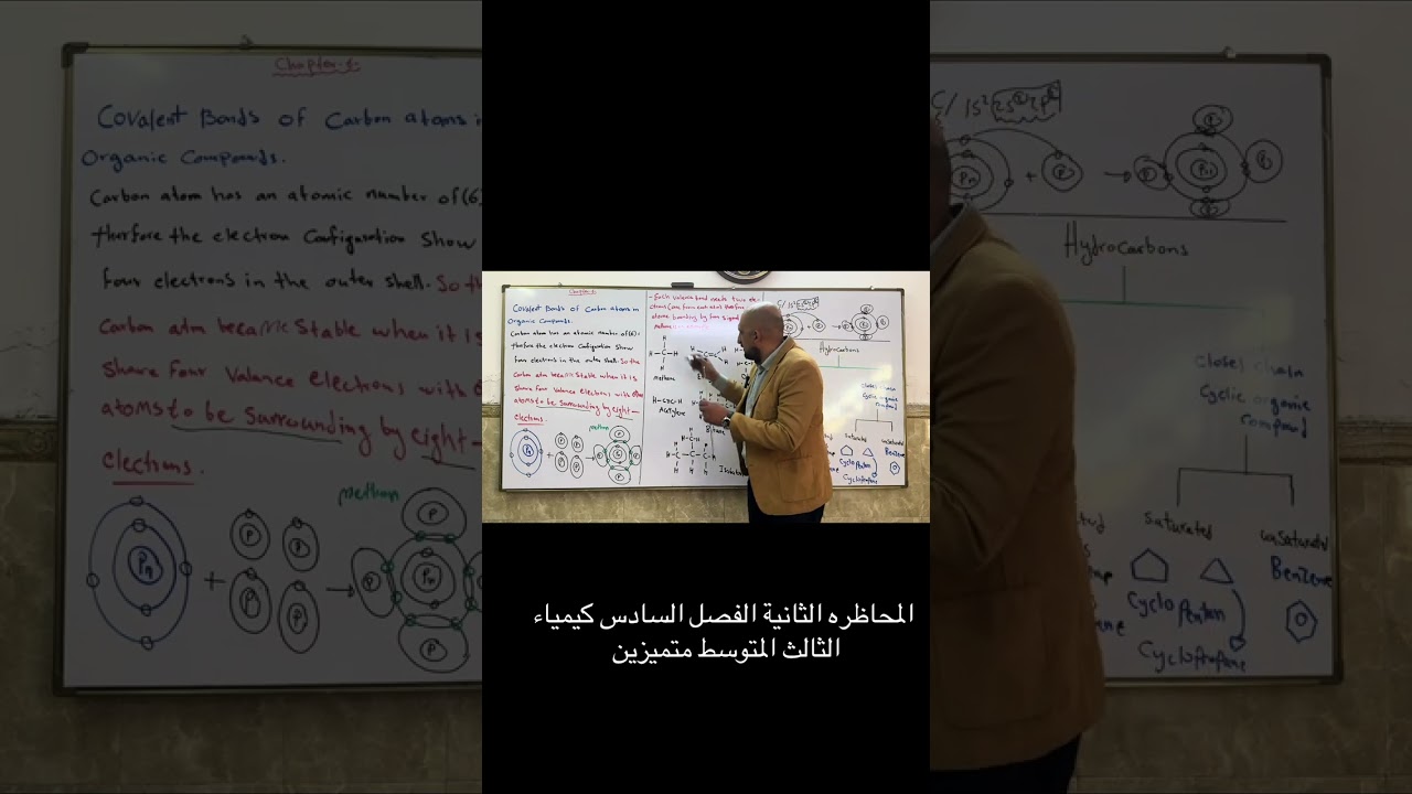 الفصل السادس كيمياء الثالث المتوسط المحاظرة الثانية للمتميزين 