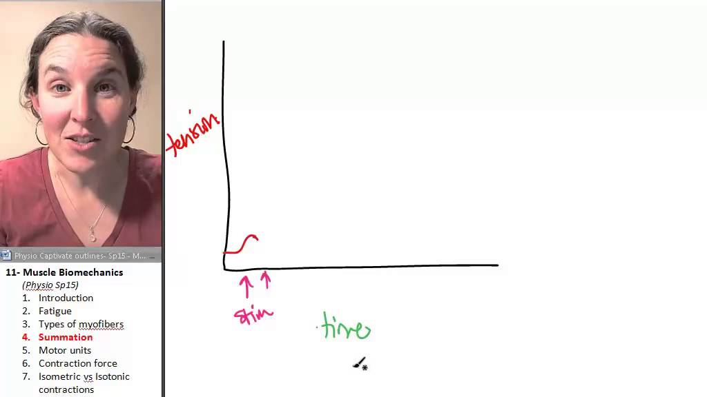 Biomechanics 4- Summation