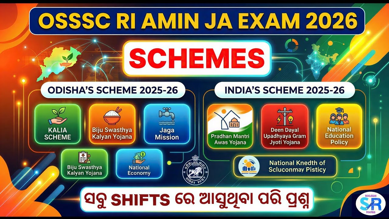 Schemes 2025-26 (India + Odisha) Selected || RI Exam Analysis Today 2026 || Solution Routes