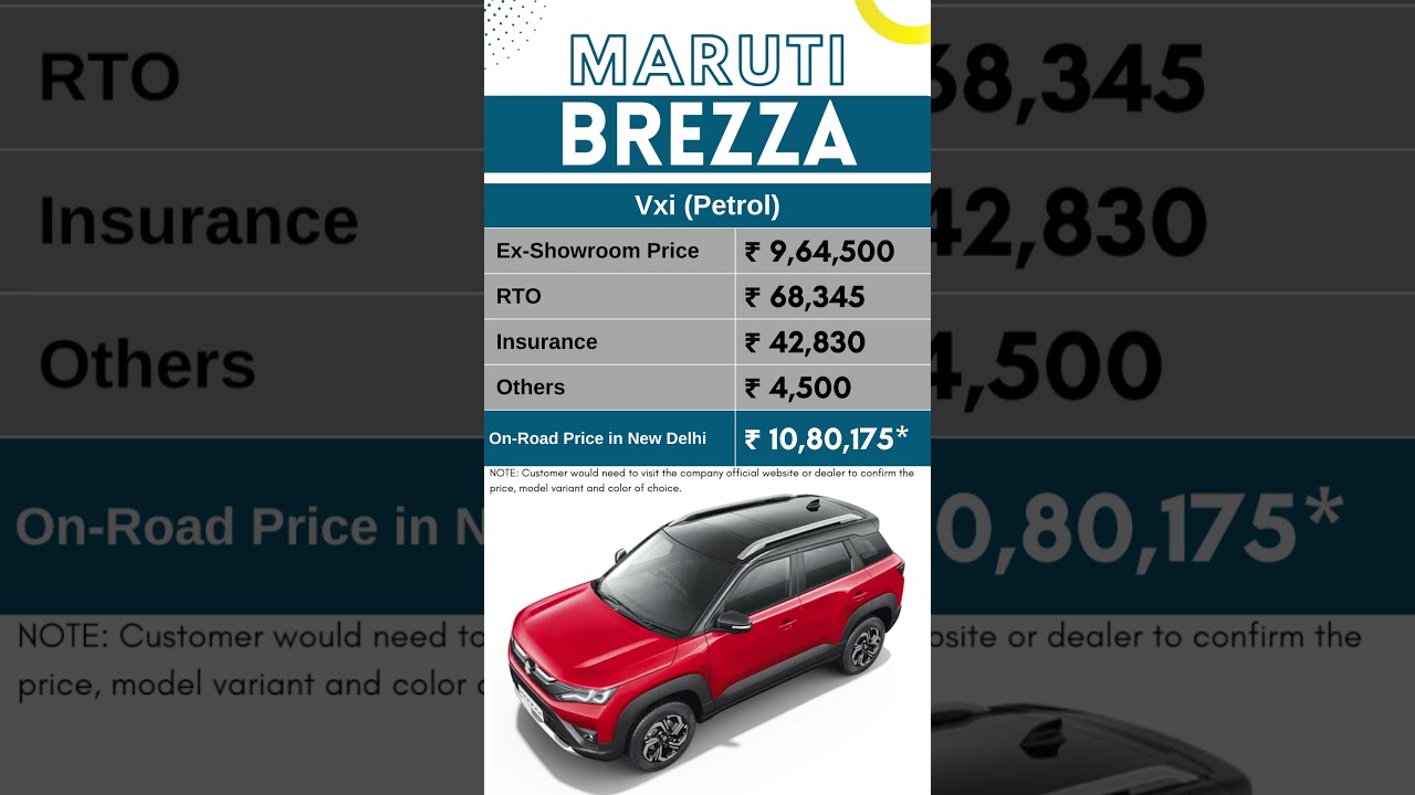Maruti Brezza Vxi Petrol On Road Price | CarLenaHai
