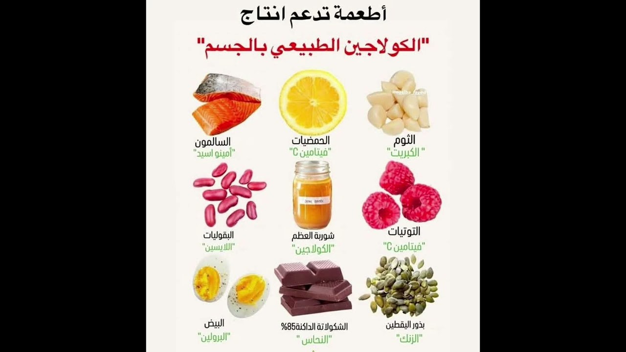 #معلومات عامه ومفيدة لصحة جسمك #معلومات #الصحة #اطعمة #تغذية #الأعشاب_الطبية #نباتي #viralvideo 