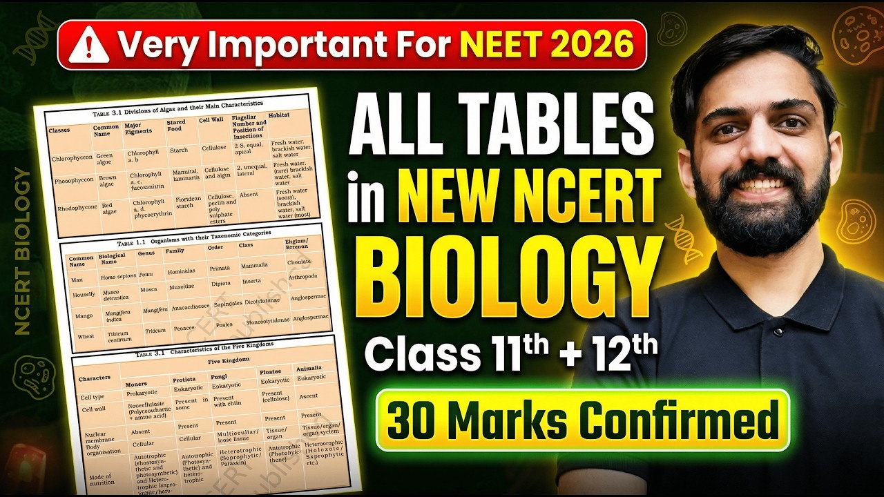 All Tables in New NCERT Biology in One Shot | Class 11 + 12 | NEET 2026 | 30 Marks Confirmed