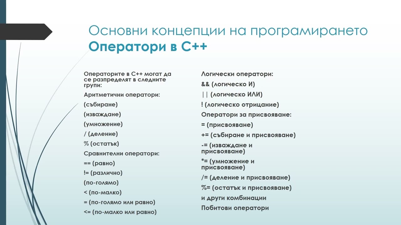 Основи на програмирането с C++
