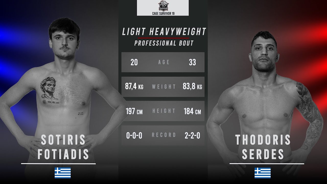 Cage Survivor 19: Sotiris Fotiadis vs. Thodoris Serdes Full Fight