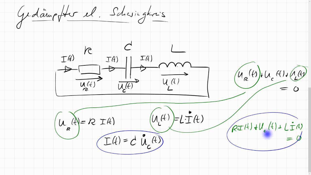 09E.1 gedämpfter elektrischer Schwingkreis; Differentialgleichung