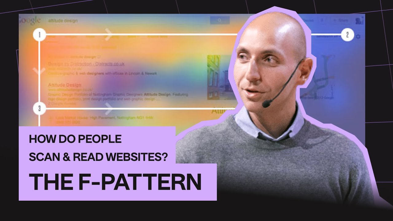 How do people Scan & Read Website pages? The F-Pattern