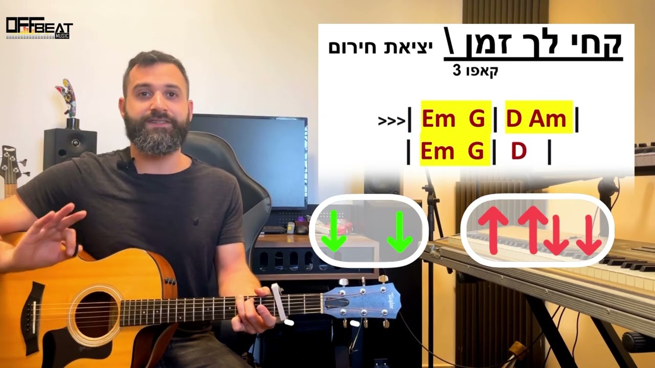 לימוד גיטרה אופביט - שירים טובים באקורדים פשוטים! קחי לך זמן (יציאת חירום)