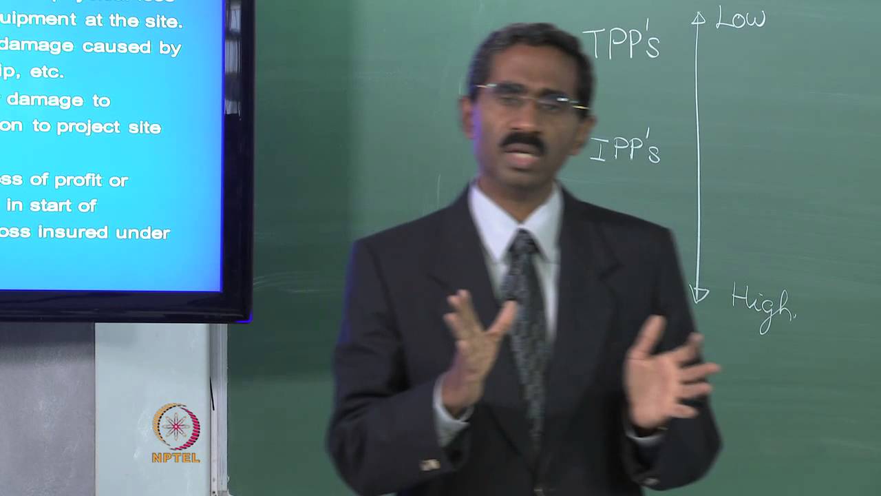 Mod-08 Lec-31 Risk Management - Market Risks