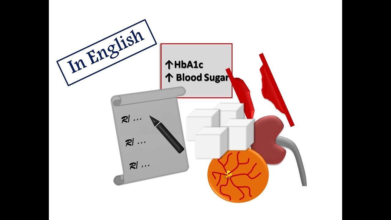 ESC Guidelines: Controlling Diabetes (English Version)