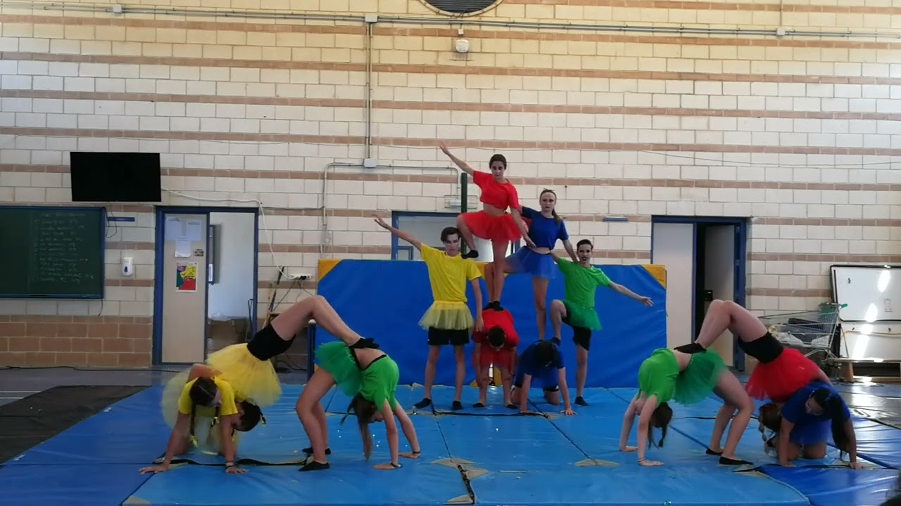 2021 2022 Acrosport  2