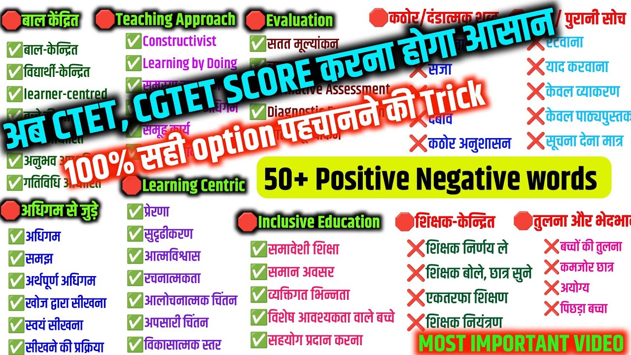 CTET Pedagogical Positive-Negative Keywords | CGTET& CTET |100% सही Option पहचानने की Trick |