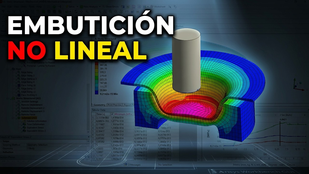 ☑️ Stamping  process - Ansys workbench