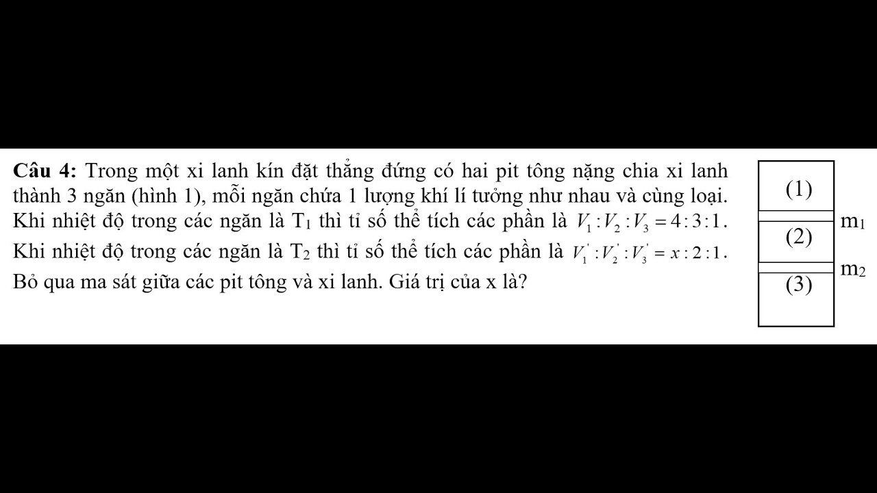 Tỉ số thể tích các phần trong xi lanh x=?