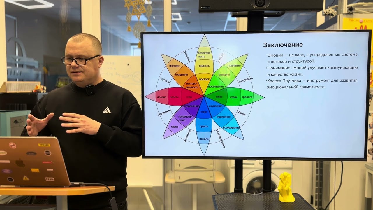 6 минут, чтобы перестать путаться в эмоциях / Колесо эмоций Роберт Плутчик