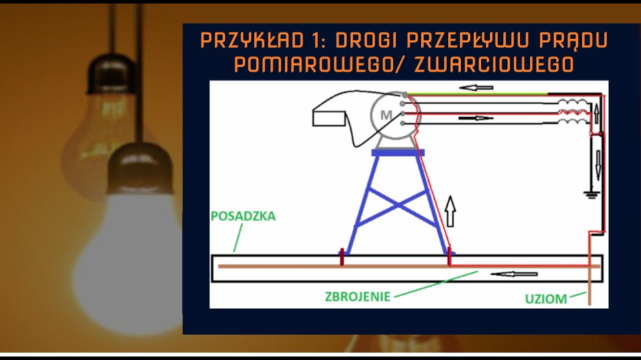 IMPEDANCJA PĘTLI ZWARCIA A POŁĄCZENIA WYRÓWNAWCZE I PRZERWA W PRZEWODZIE PE + PRZESTROGA