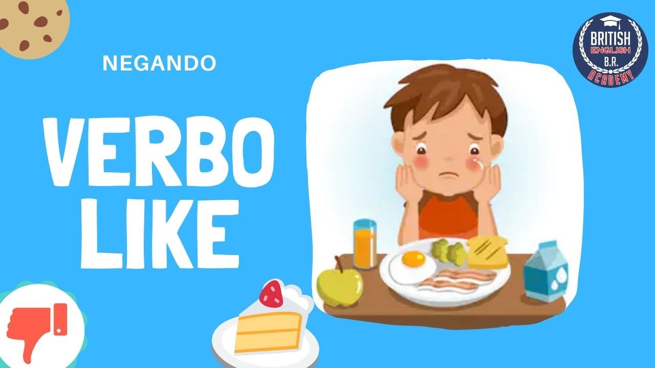 VERBO LIKE - NEGANDO -  PARA NIÑOS