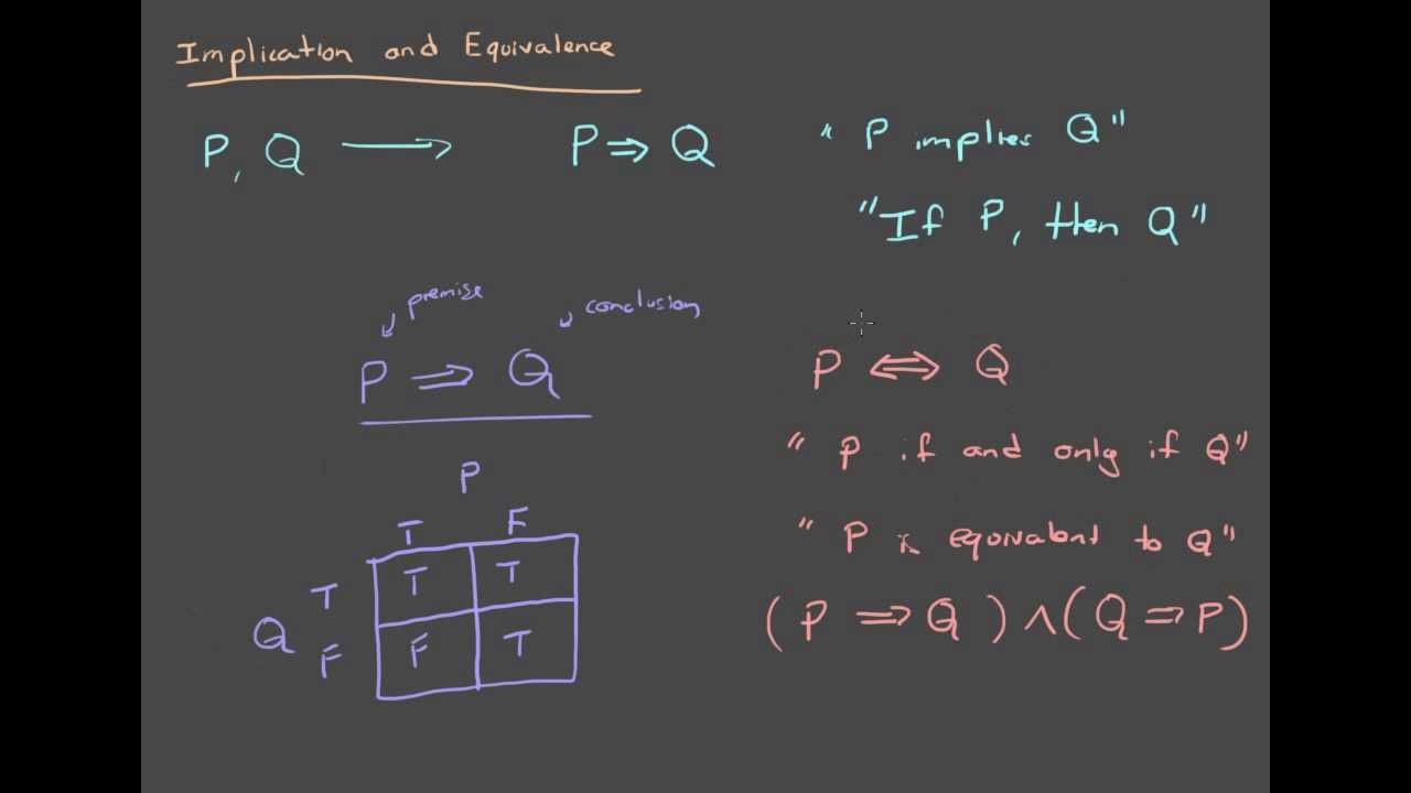 Propositional Logic 4: Implication and Equivalence