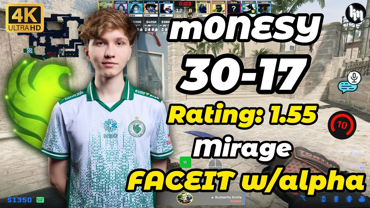 m0NESY (30-17) w/alpha (Mirage) FACEIT avg 3.1k Elo | May 25, 2026 #cs2 #m0nesy