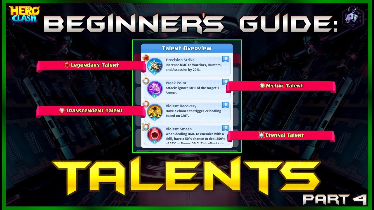 Hero Clash Talents Explained! | The Beginner's Guide Ep. 4 | Hero Clash