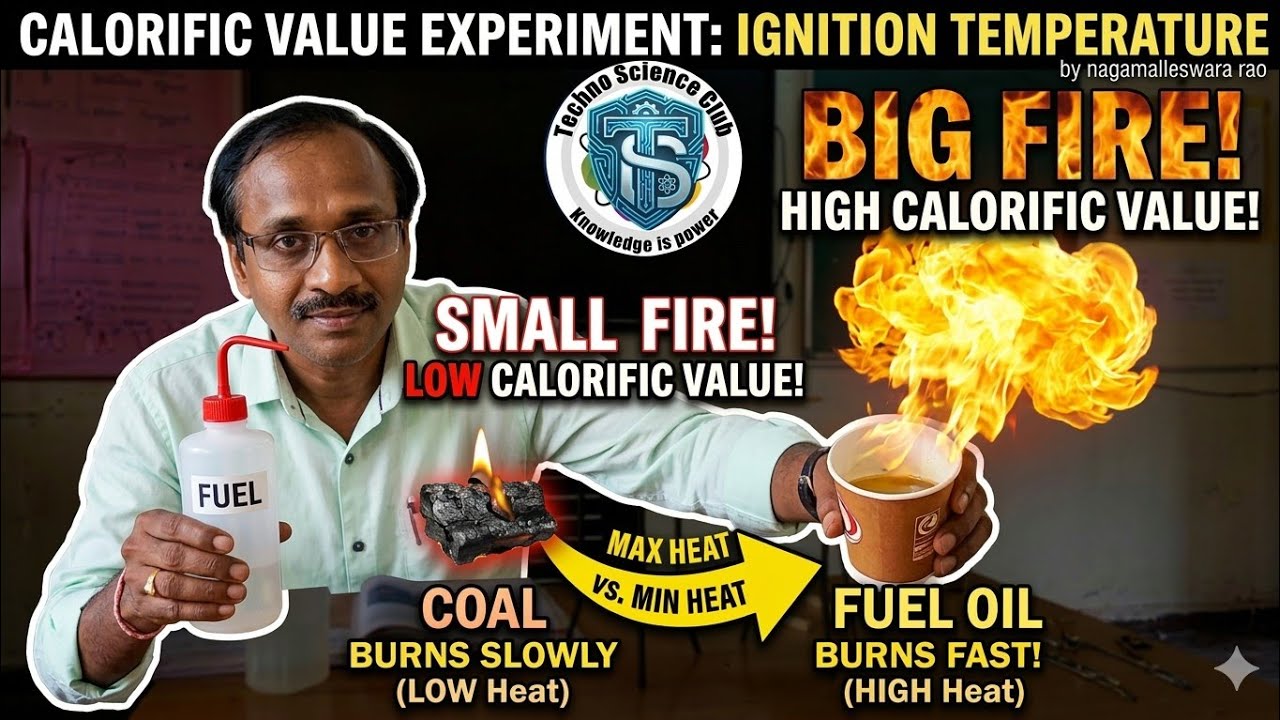 Calorific value experiment 👌 