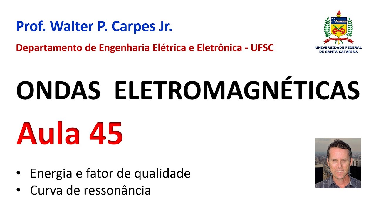 Aula 45:  Fator de qualidade, curva de ressonância e seletividade