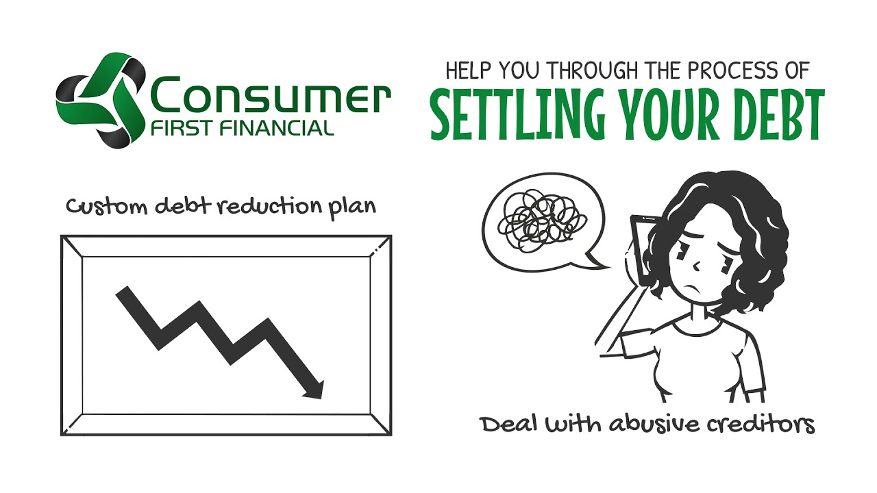 Consumer First Financial - Your partner in debt relief