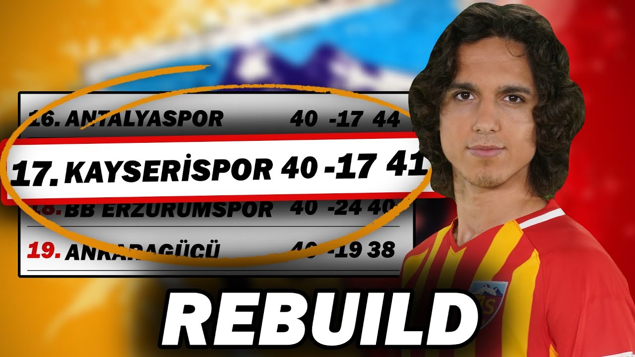 SADECE TRANSFER LİSTESİYLE EMRE DEMİR'Lİ KAYSERİSPOR!! FIFA 21 REBUILD // KARİYER MODU