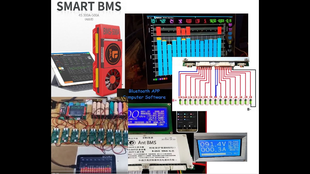 Magazyn Energii DIY Power Wall - BMS Część 2