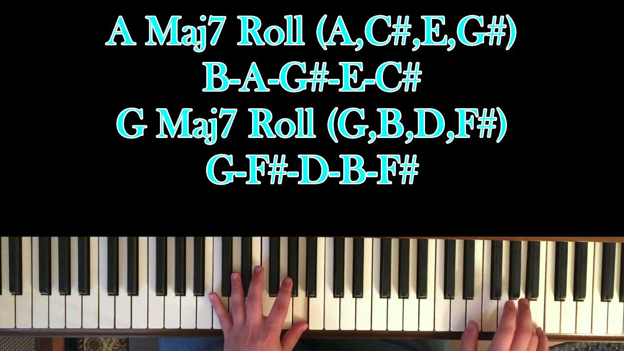How to Play Prelude to a Kiss by Alicia Keys on Piano with Chords!