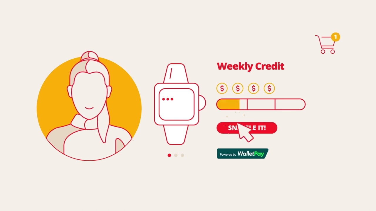 Get the brands you love, for bite-sized payments.