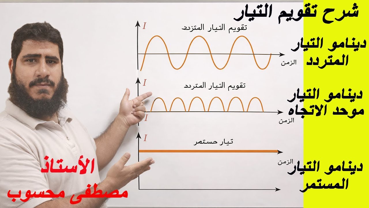 أقوى شرح لتقويم التيار المتردد ودينامو التيار الموحد الاتجاه ودينامو التيار المستمر