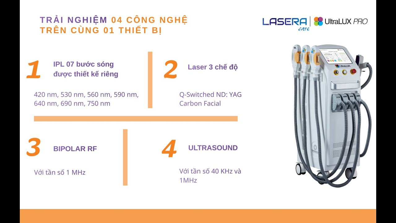 UltraLUX PRO - 12 chỉ định - 04 công nghệ IPL, RF, LASER, ULTRASOUND tích hợp trong cùng 1 thiết bị