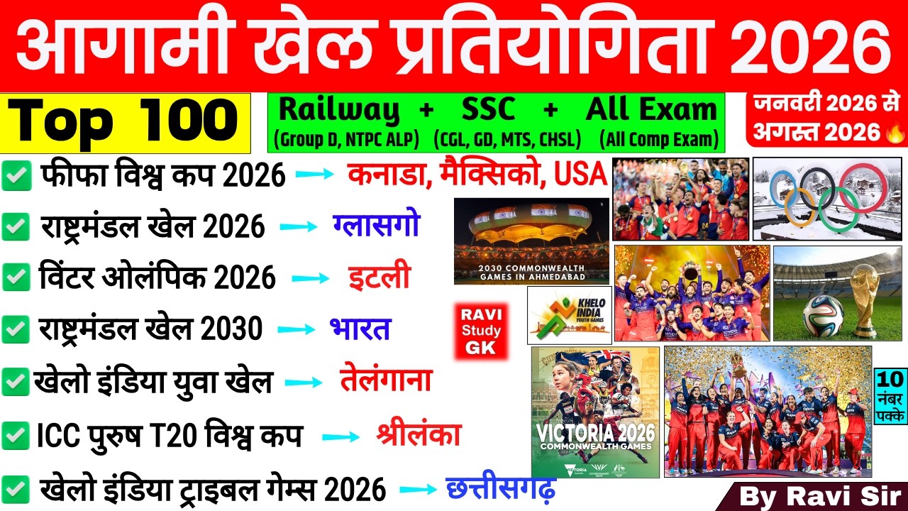 Sports Current Affairs 2026 | आगामी खेल प्रतियोगिता 2026 | Sports Awards 2026 | ssc railway groupD