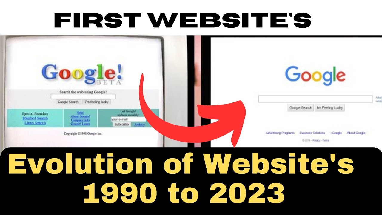 First Website's | Evolution of Website's | Click Data 2.0