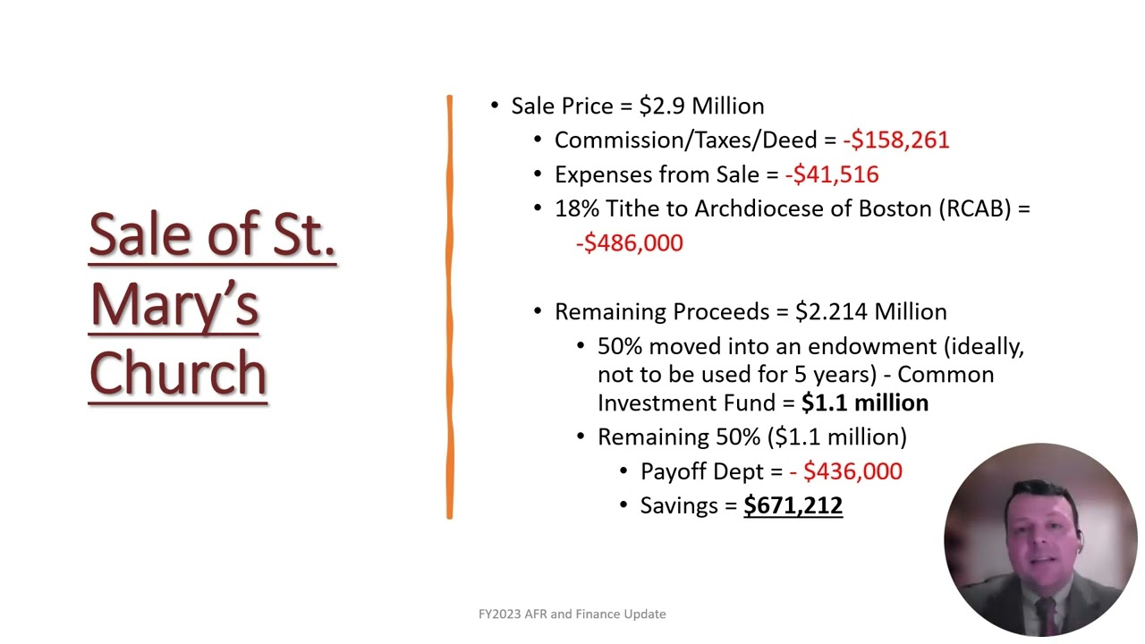 Finance Council Update and FY2023 Annual Financial Report Presentation