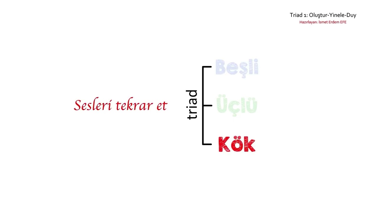 Triad 1:1-Majör Triad (Kök Bağımlı-Sıralı-Armonik Tekrar)