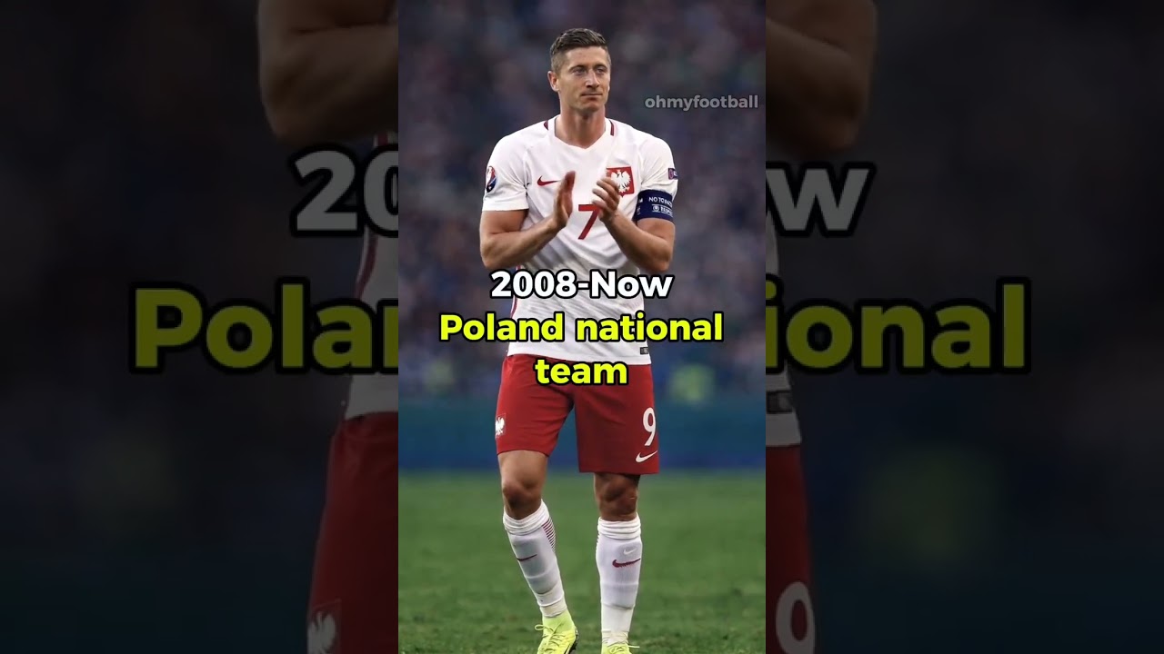 Career of the best Polish striker, #Lewandowski