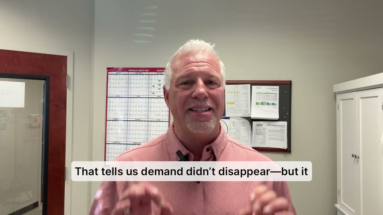 December 2025 Real Estate Market Update
