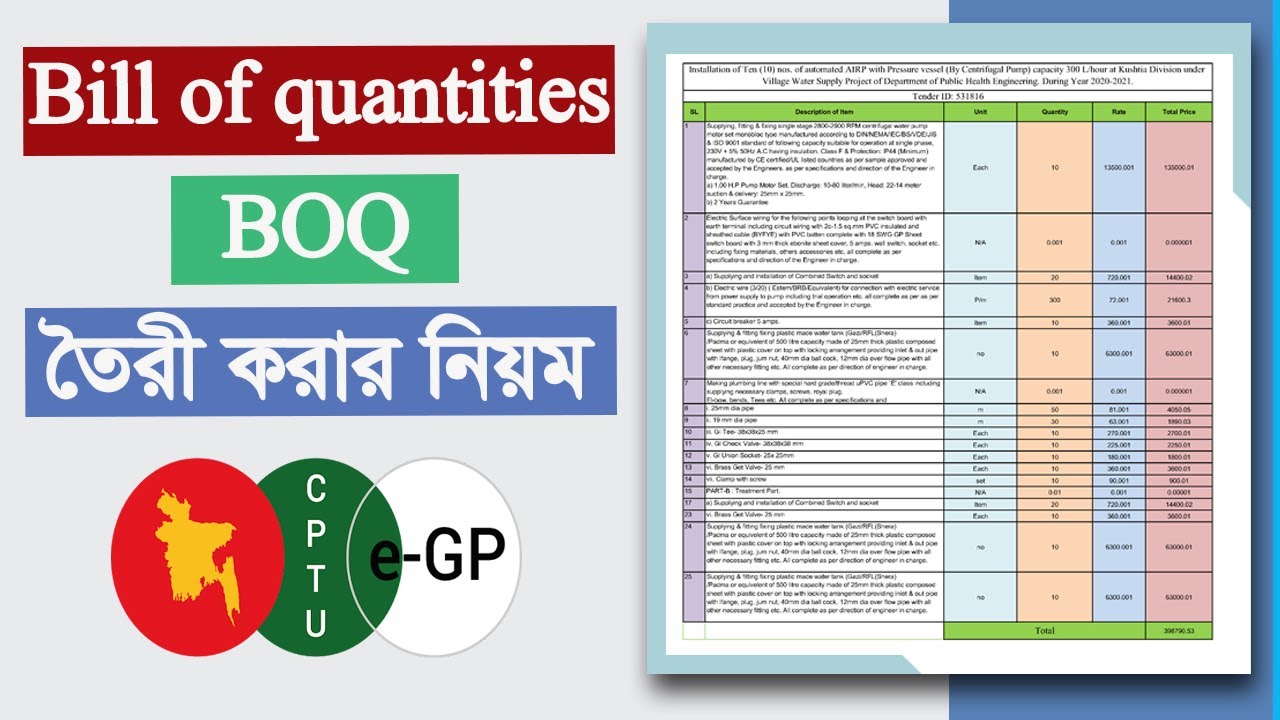 How to Make Tender BOQ Format | Tender BOQ Full Form | Tender BOQ | eGP BOQ | Prokoushol