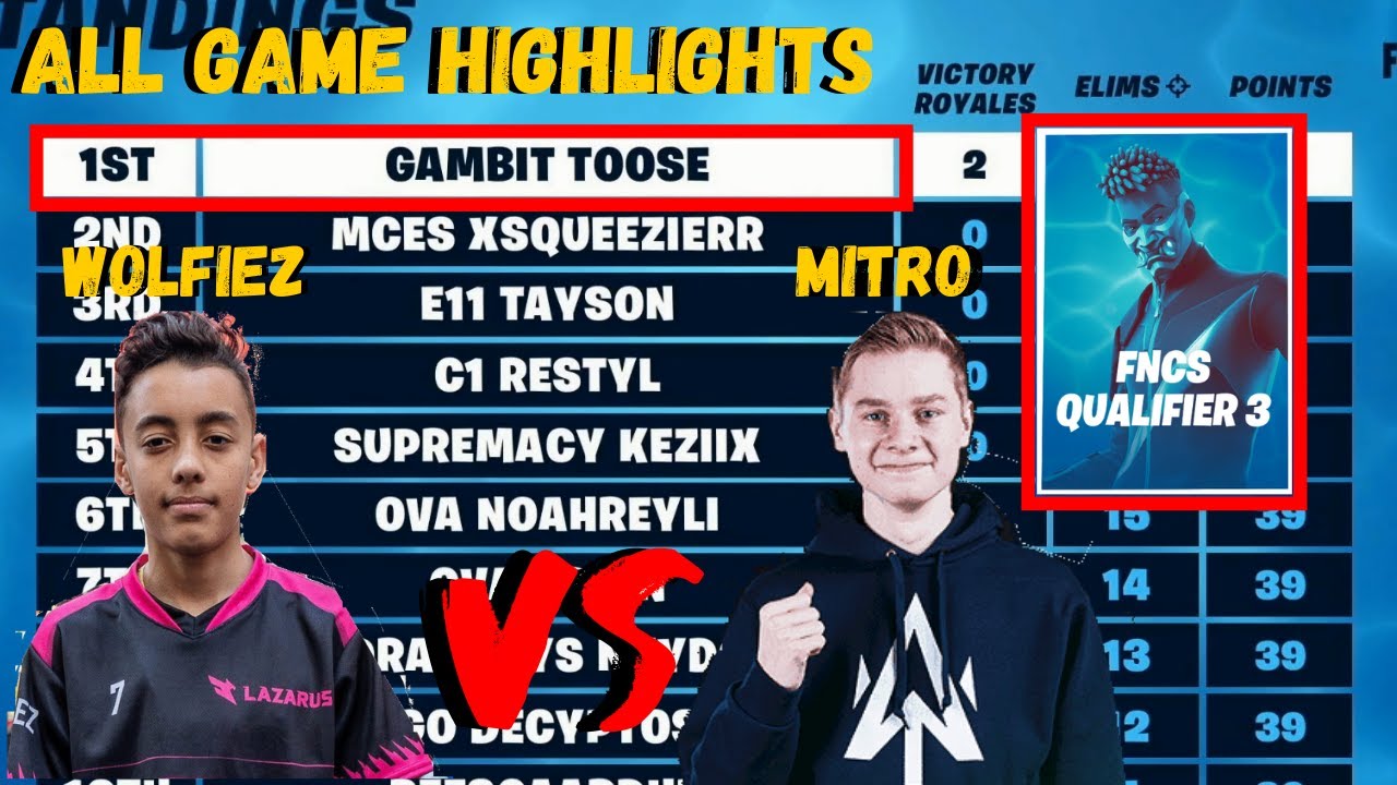 Wolfiez and Mitro Face Off In Solo FNCS Qualifiers 3 ( All Game Highlights) - Fortnite Champ