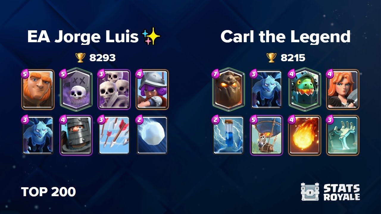 EA Jorge Luis✨ vs Carl the Legend [TOP 200]