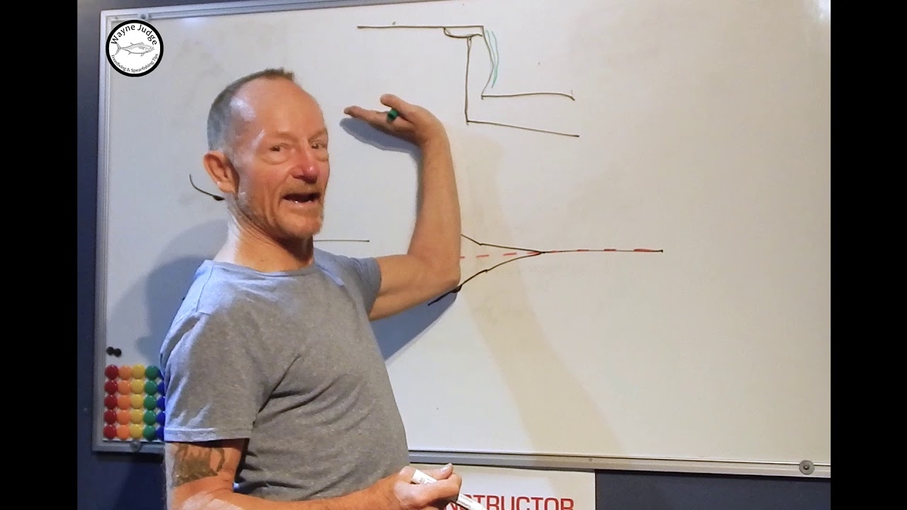 Common Flaws in Finning Technique - Freediving & Spearfishing Tips