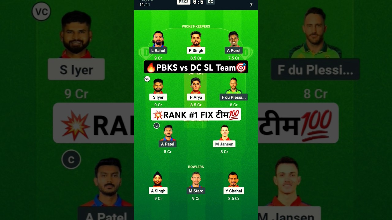 Punjab Kings vs Delhi Capitals Dream11 Prediction team today || PBKS vs DC | 