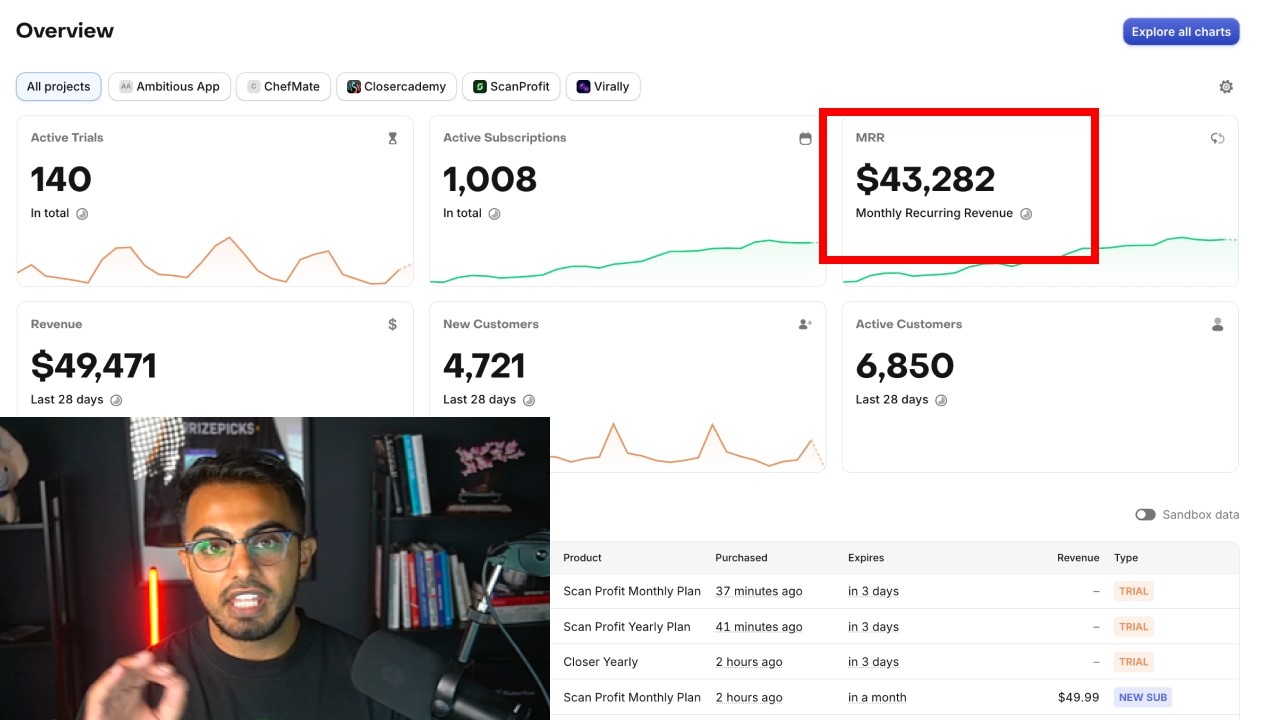43 282 долл. США в месяц на разработку мобильных приложений на базе искусственного интеллекта — п...
