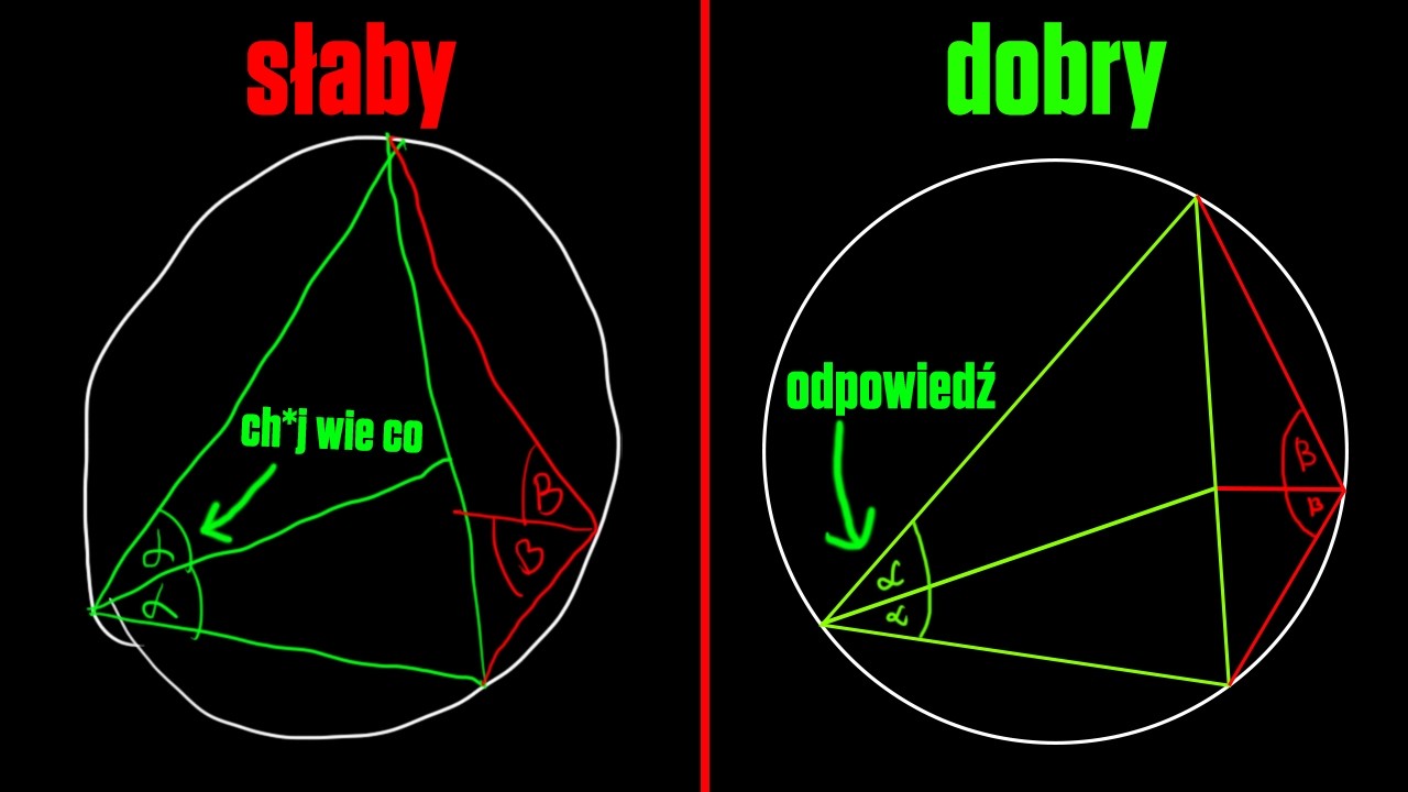 jak robić ładne rysunki w GEOMETRII?
