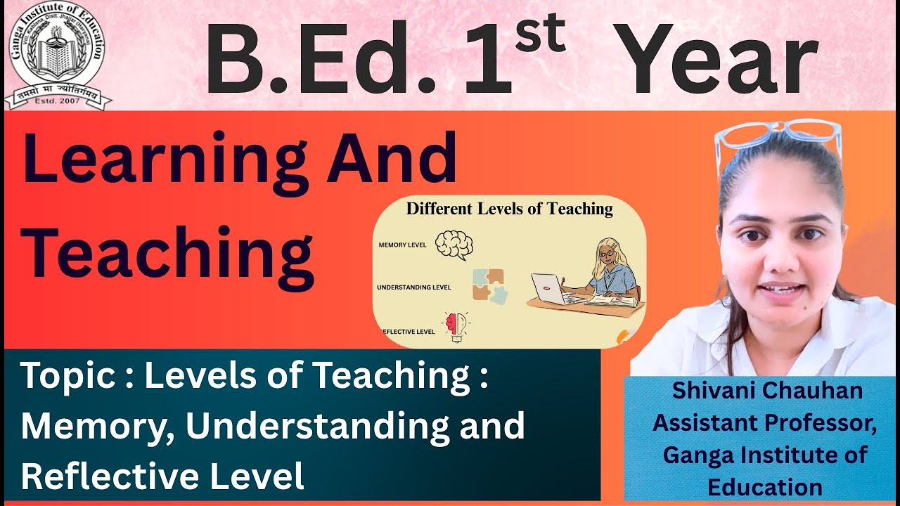 #3 UNIT - 1 | LEVELS OF TEACHING : Memory, Understanding And Reflective Level | B.Ed. 1st Year |