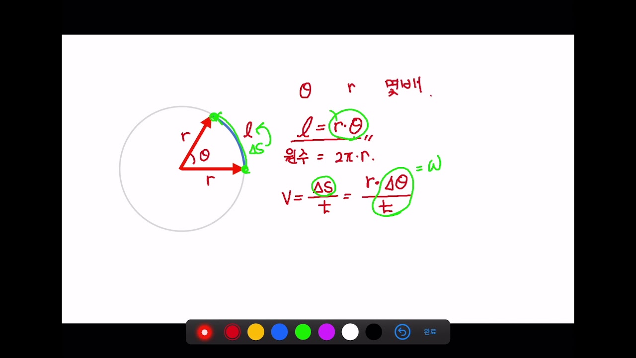 등속원운동 공식 설명