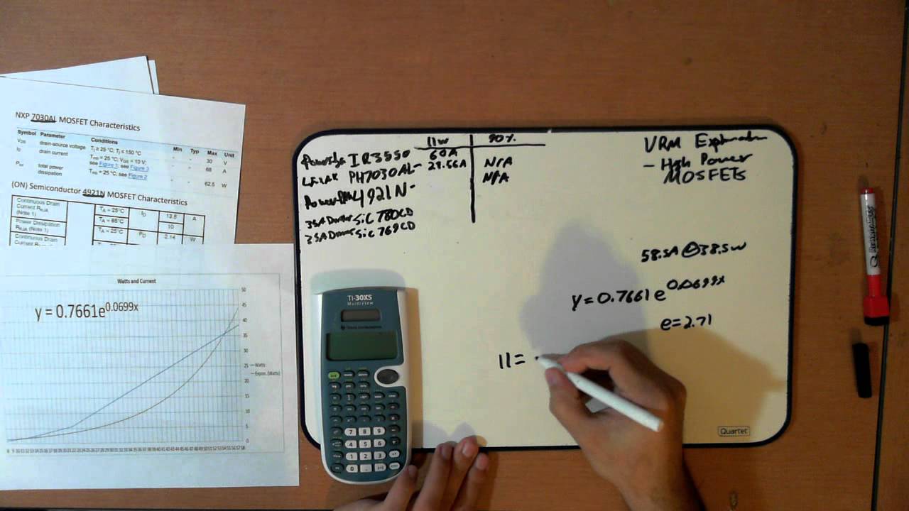 [SH]Motherboard VRM Explanations Part 3: IR3550 versus other MOSFETs