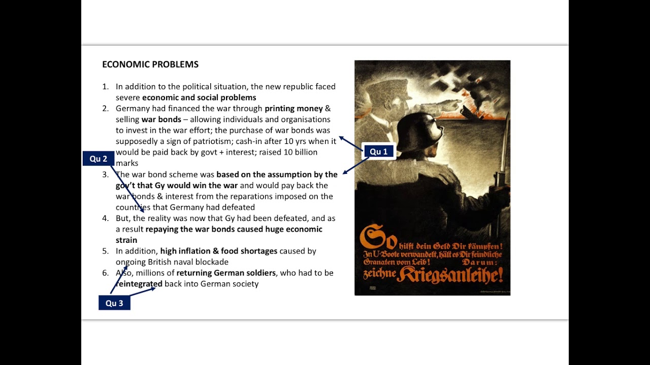 Birth of the Weimar Republic - slideshow